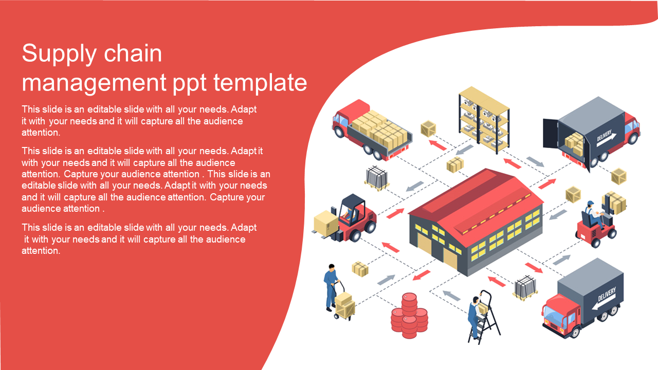 Customized Supply Chain Management PPT Template Design